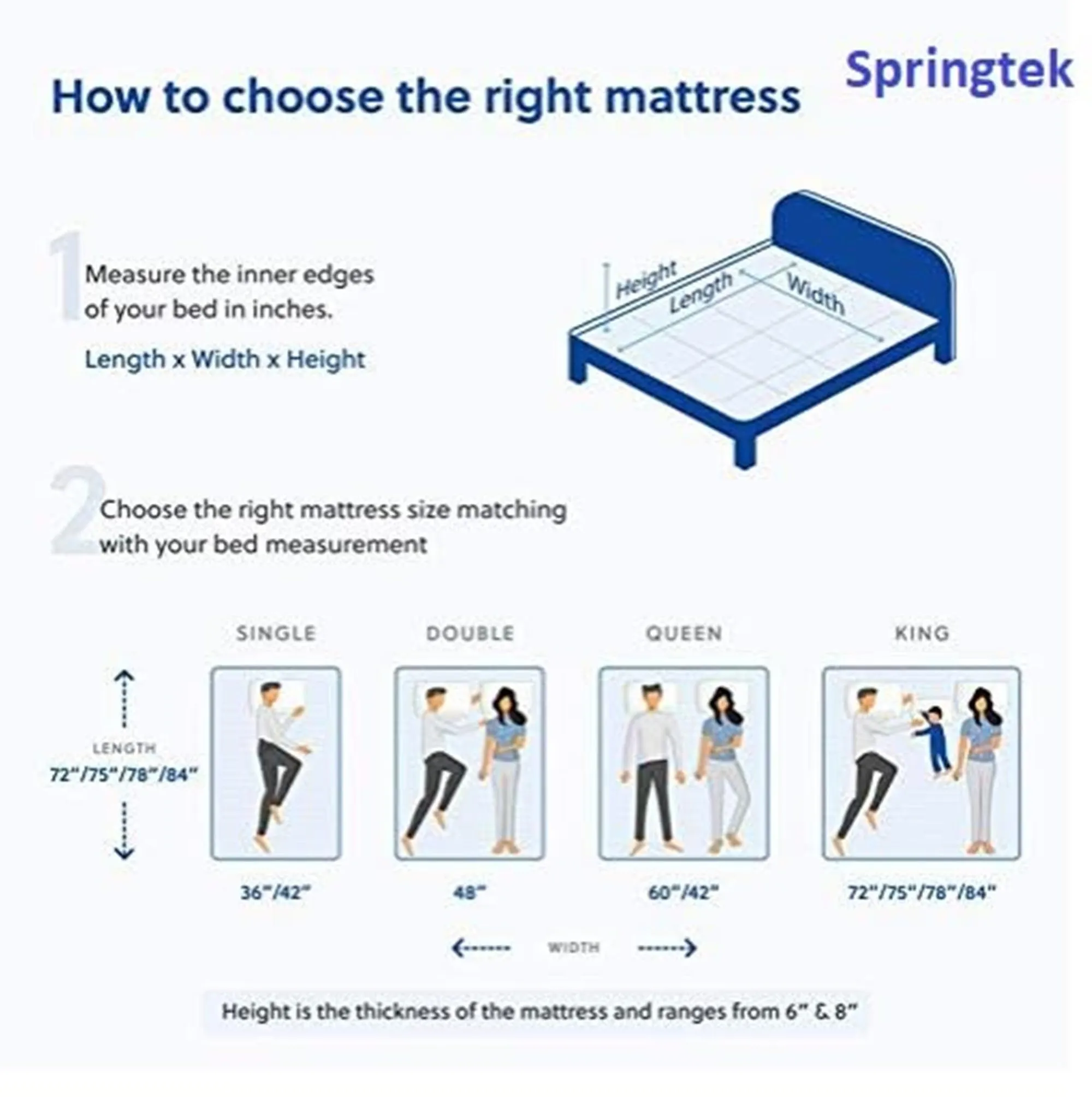 Springtek Eurotop Luxe Memory Foam Mattress | 30 Nights Trial | 6 Inches Euro Top Adaptable Temperature Regulated Memory Foam Pocket Spring King Size Gadda | 78x72 Inch, 8 Years Warranty