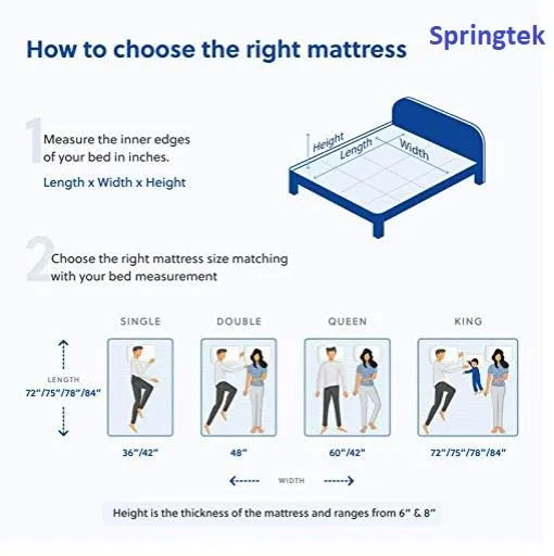 Springtek Eurotop Luxe Memory Foam Mattress | 30 Nights Trial | 6 Inches Euro Top Adaptable Temperature Regulated Memory Foam Pocket Spring King Size Gadda | 78x72 Inch, 8 Years Warranty